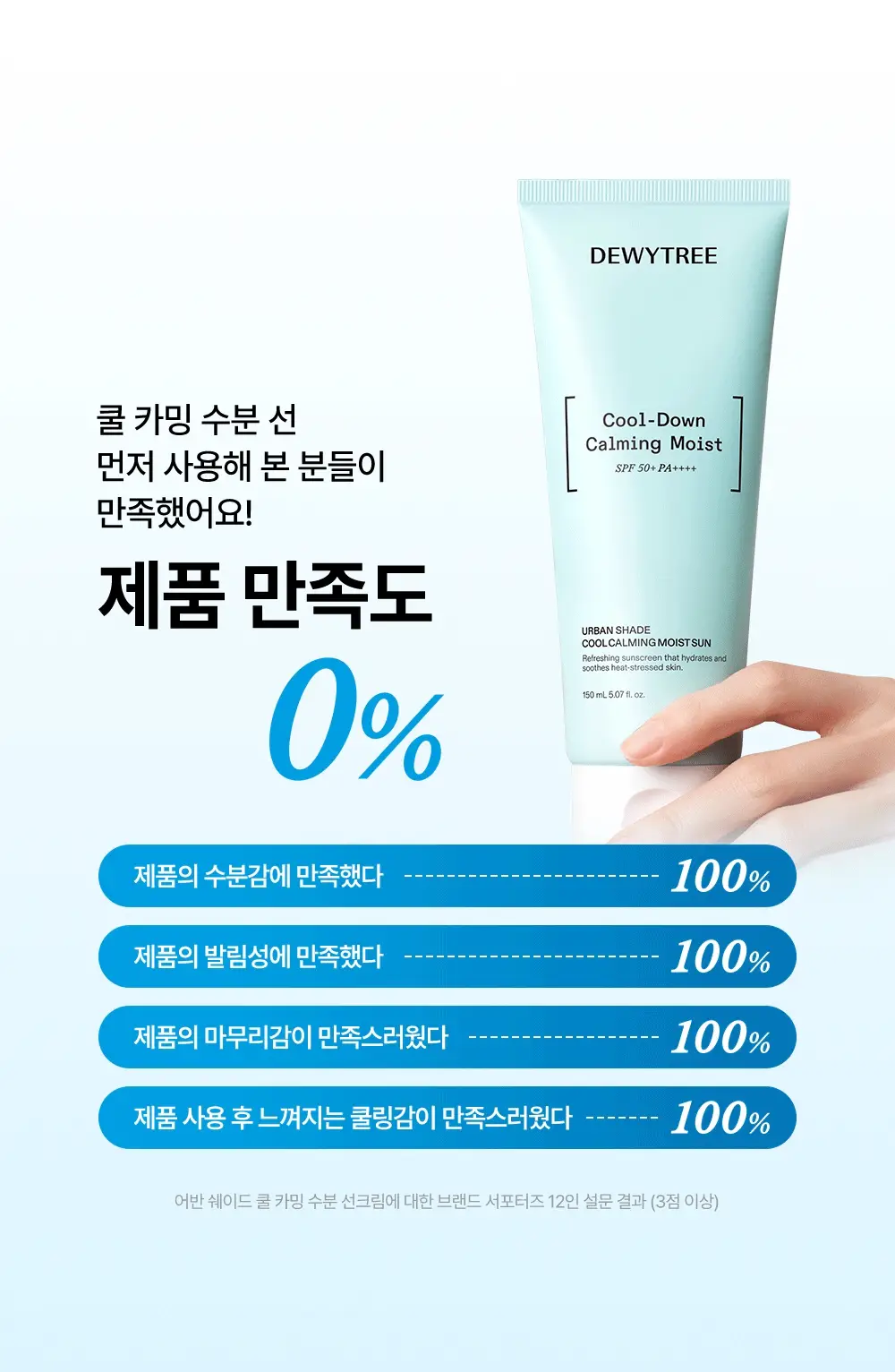 [리뉴얼/온가족선크림] 듀이트리 어반쉐이드 쿨 카밍 수분 선 150ml 상세페이지 18